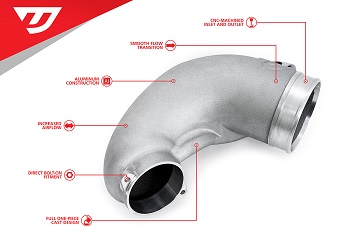 4-inch Turbo Inlet Elbow for IMS750HS