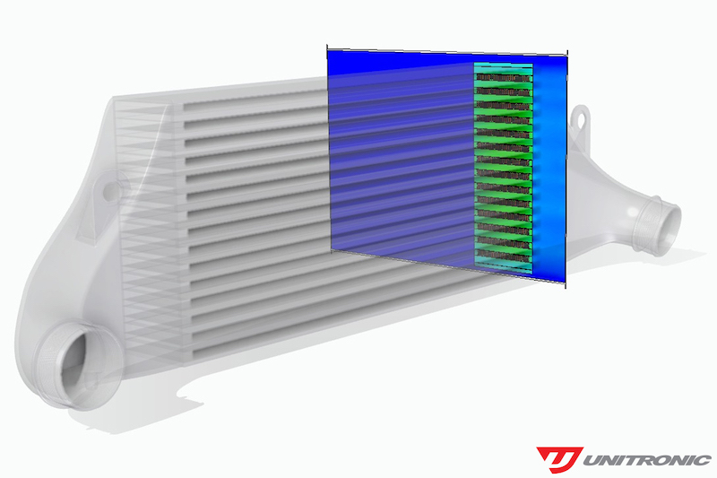 **Unitronic Intercooler Upgrade for 2.5TFSI EVO - Now Available